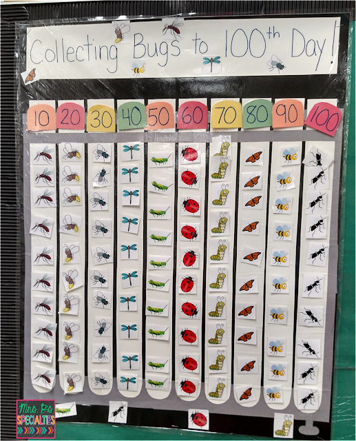 photo of our 100 days of school count down poster completed