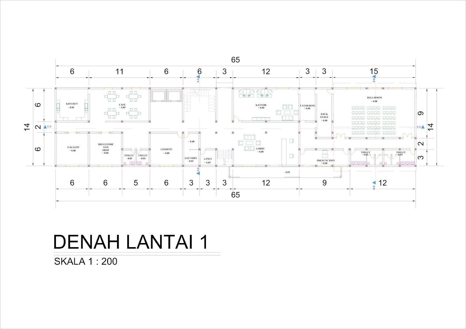 Langkah Langkah Membuat Gambar Kerja