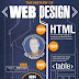 The History Of Web Design [Infographics]