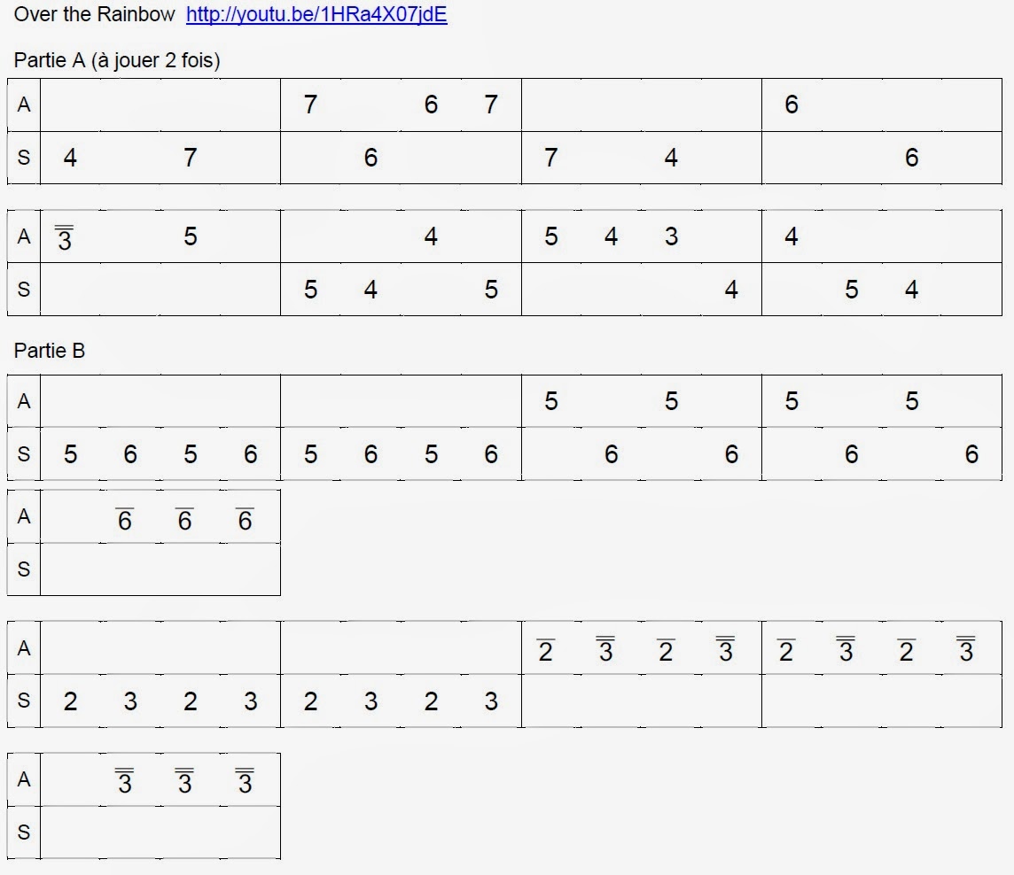 Harmonica Comté Over The Rainbow