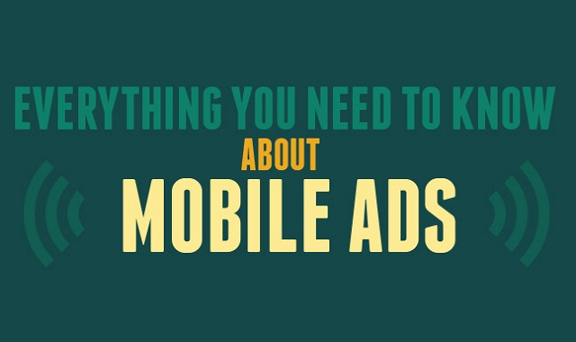 Image: Everything You Need to Know about Mobile Ads #infographic