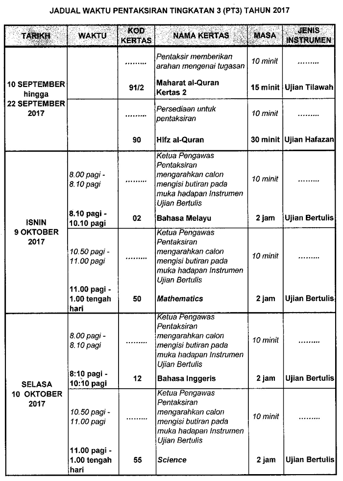 Jadual Peperiksaan UPSR, PT3 & SPM 2017 - Faiq Najmi