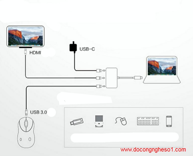 cáp-usb-type-c-sang-hdmi-usb3.0-hà-nội
