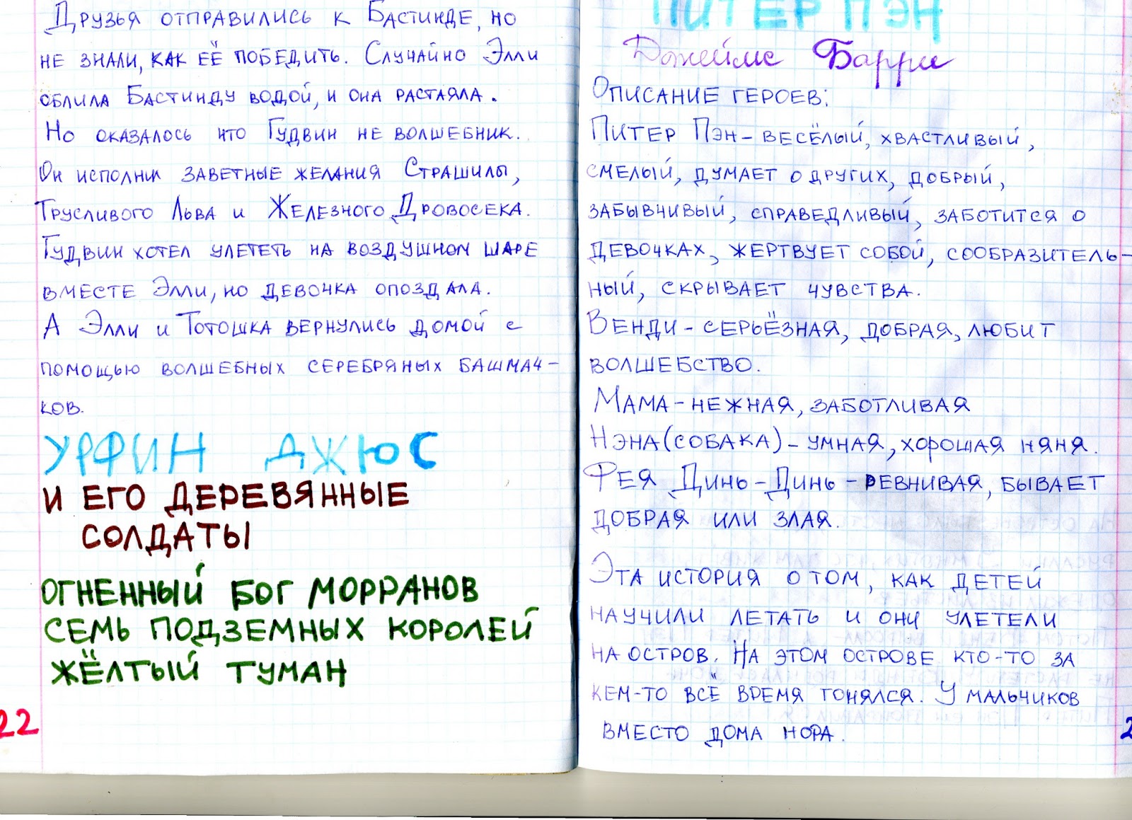 Время развивать: Правильное чтение и дневник читателя-дошкольника