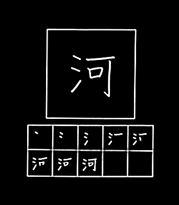 kanji sungai