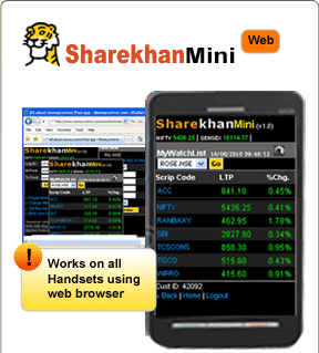 Mcx Commodity Live Charts Software Free Download