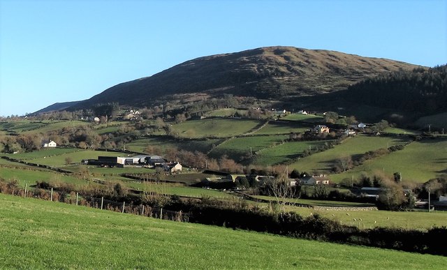 4 Tipe Pola Pemukiman Pedesaan Guru Geografi