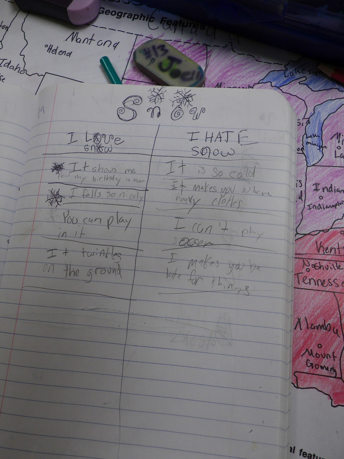 Fabulous in Fifth!: Just Journals!