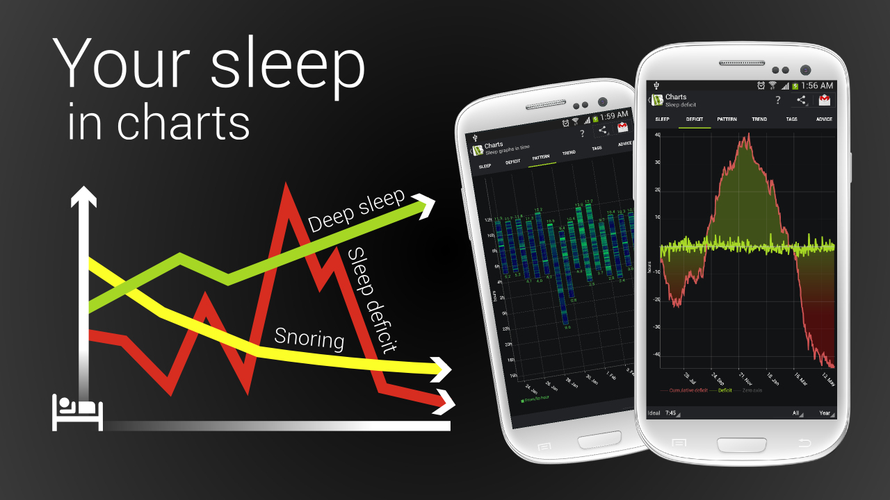Android post. Андроид уснул. Sleep as Android 20211012. Android Memory Full.