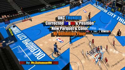 NBA 2K12 OKC Thunder HD Court Patch