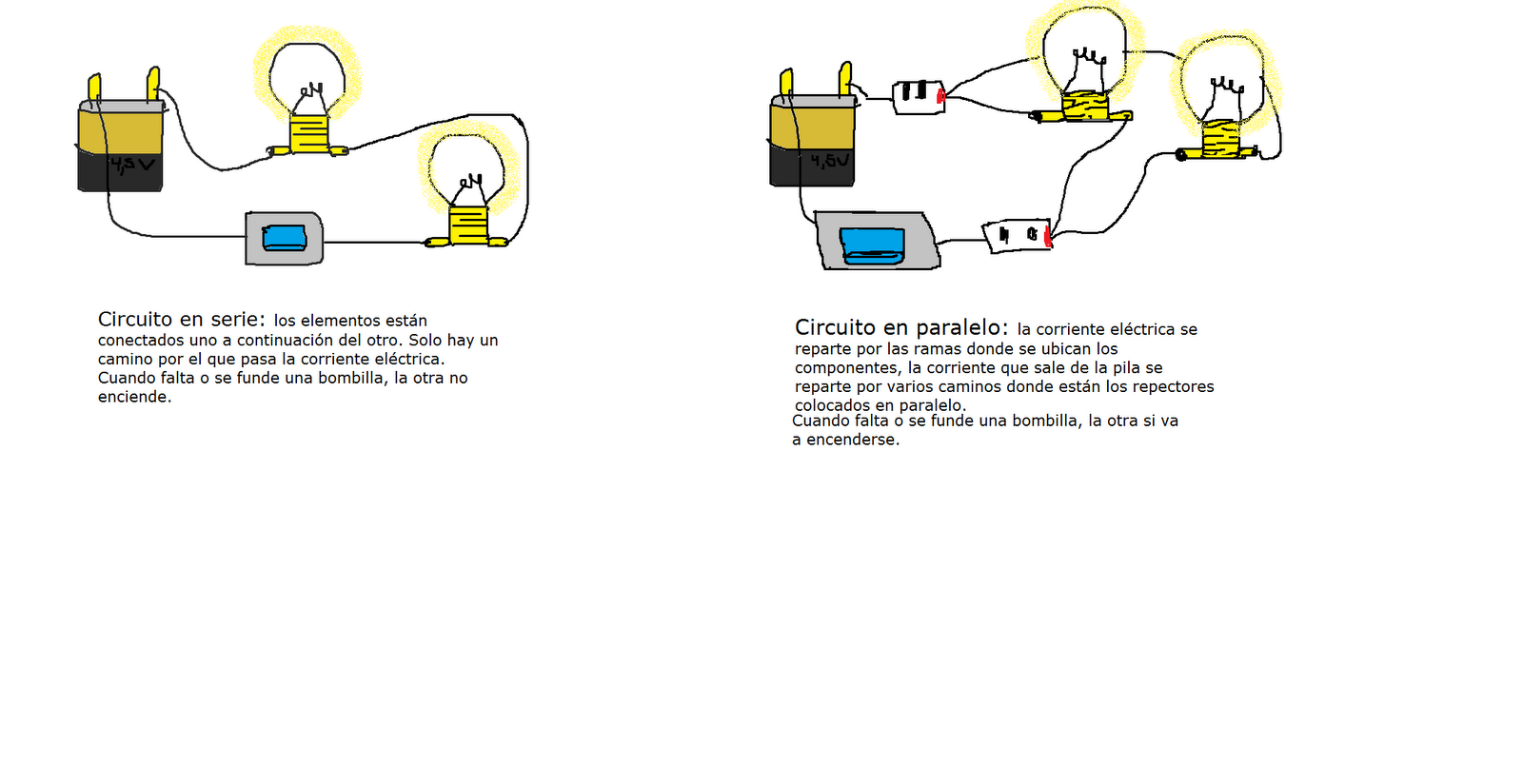 Get Tipos De Circuitos Serie Gif