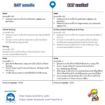 เปรียบเทียบการสอบ SAT เก่าและ SAT ใหม่ที่จะใช้ในเดือย พฤศภาคมนี้