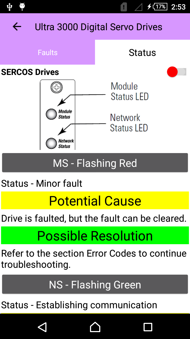 PLC Technology AllenBradley Drive Fault Finder