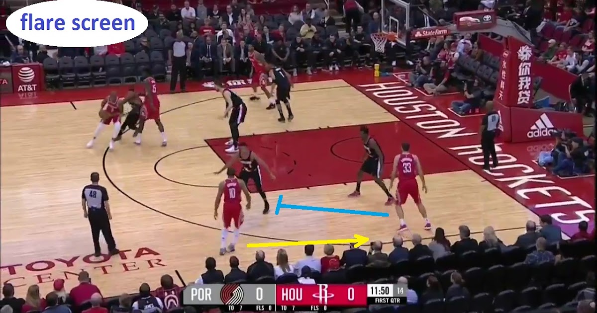 Basketball Coaching & Scouting Flare screen actions