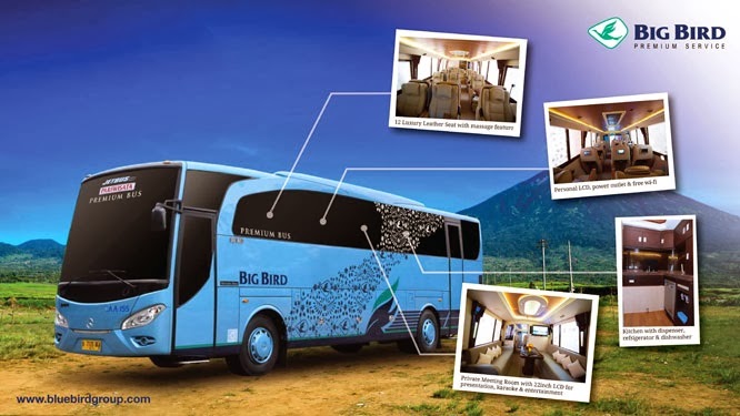 Membuka Gerbang Kesuksesan: Panduan Lengkap Kredit Bus Pariwisata