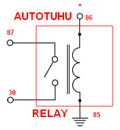 Cara Kerja Relay Dan Fungsinya - Otto Style
