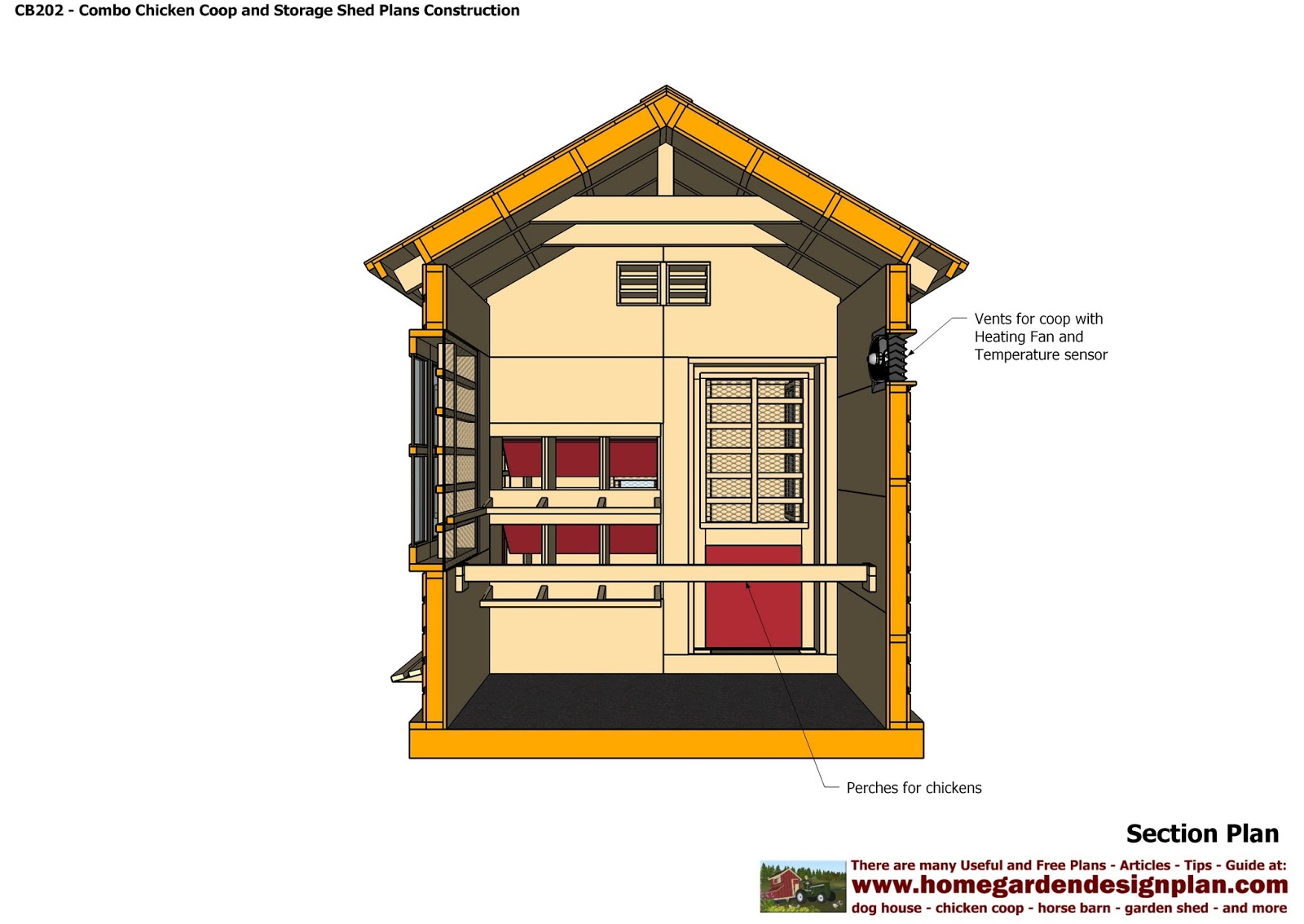 Shed Plans Building: CB202 Combo Plans Chicken Coop Plans Construction 