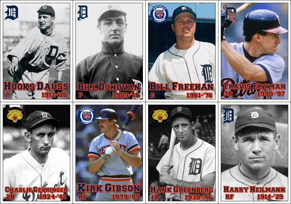 Four Friend's AllTime, AllStar Teams 2016 Detroit Tigers AllTime