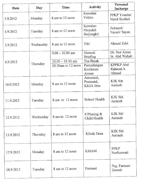 Com Med F1 Group: Schedule during the posting in Distric Health Office