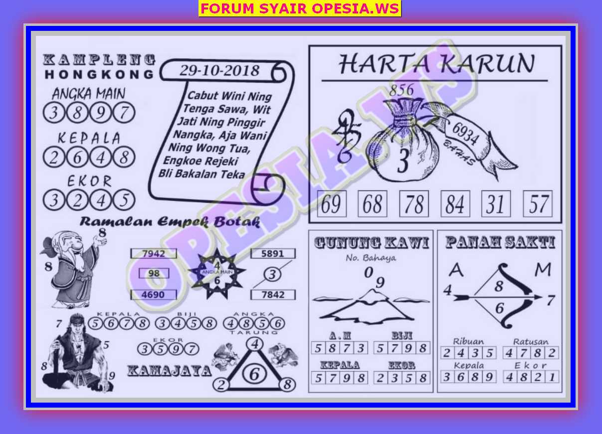 1 New Message Kode Syair Hongkong 29 Oktober 2019 Forum Syair Togel Hongkong Singapura Sydney