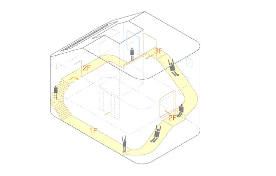 10 Rumah minimalis terbaik sepanjang masa
