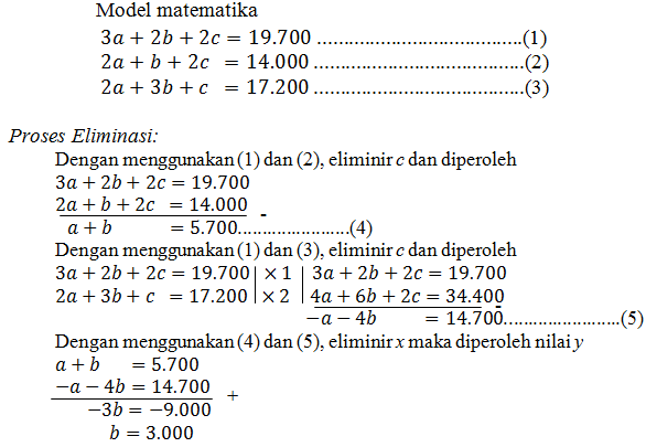 Sistem Persamaan Linear Tiga Variabel Dan Contoh Soal Penerapannya
