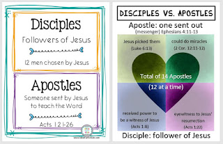 http://www.biblefunforkids.com/2018/03/updated-posters-for-paul-in-acts.html