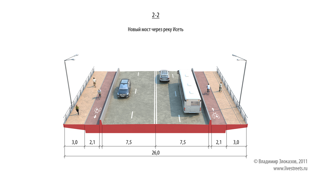 Ширина 2 полосной дороги. Ширина дорожного полотна по госту. Габариты приближения строения с и с250. Габарит приближения строения на жд транспорте. Ширина дороги 3 полосы.