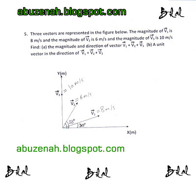 212-89 Testfagen