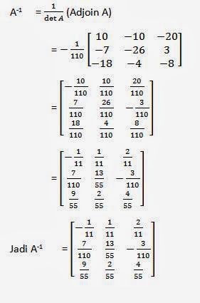 Contoh Soal dan Pembahasan Matriks | Matematika