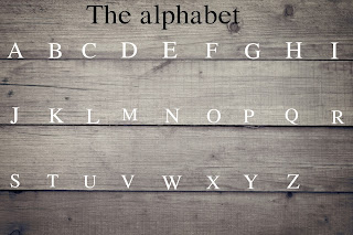 Hướng dẫn viết và nói bản chữ cái trong tiếng anh