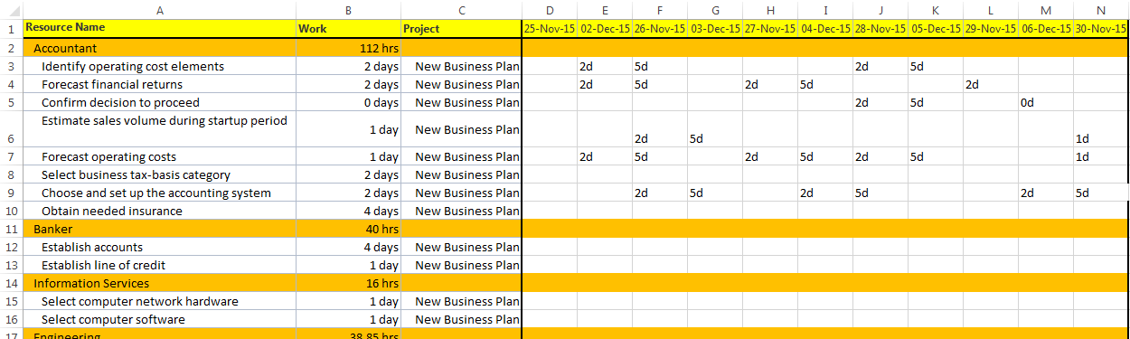 Export business plan sample