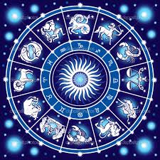 Nakshatras in Vedic Astrology