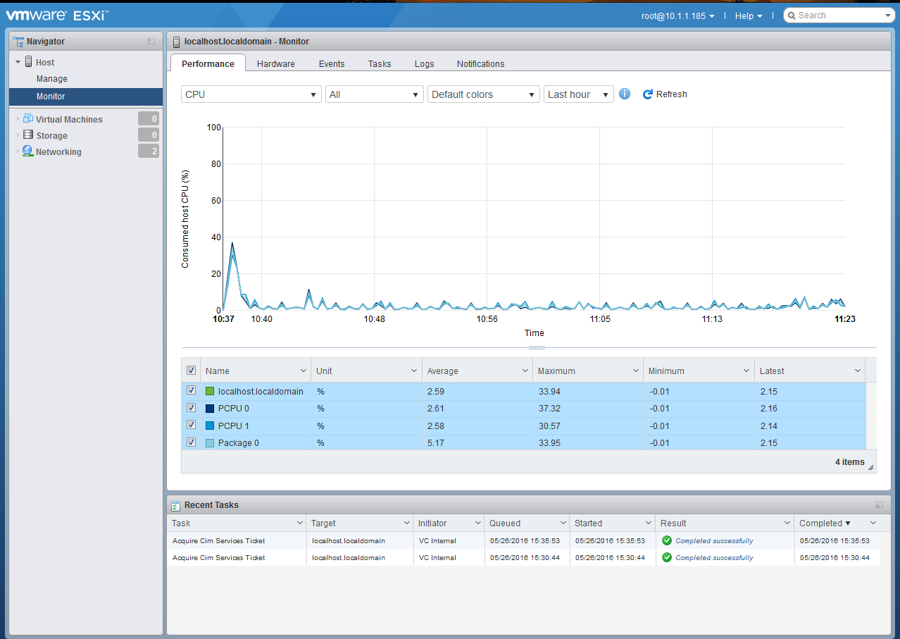 Just one more esxi-guy: The Host Client in vSphere 6.0 Update 2