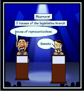 Vocabulary Bites (Part - 32) : Learn New Words Quickly | Bank Exams Today