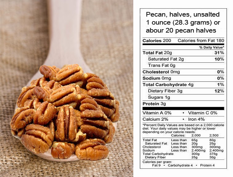 Орех пекан углеводы. Пекан кбжу на 1 штуку. Схема посадки ореха пекан. 113г. Печенье протеиновое fitnesshock.