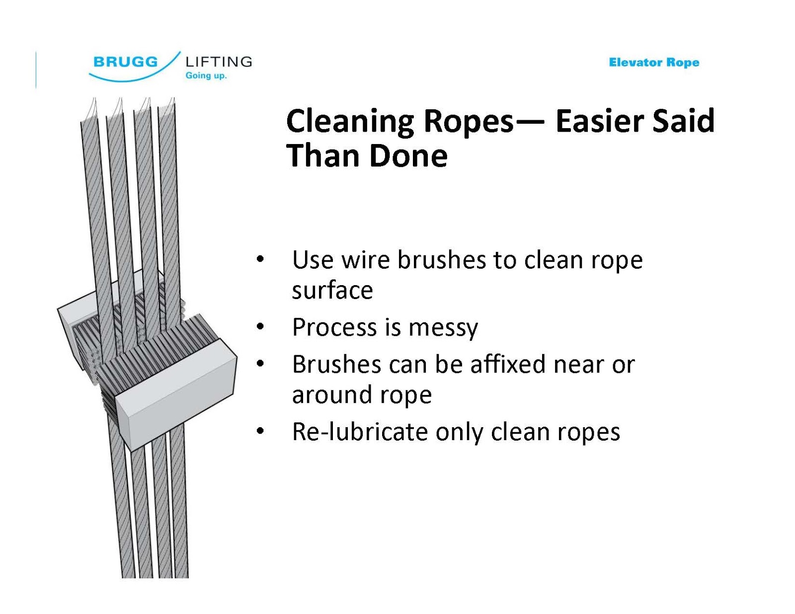 Elevator cable lubrication and maintenance