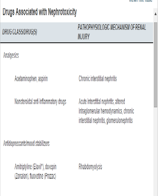 Kesan Overdose Ubat Darah Tinggi Kuching n