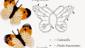 4 modelos de mariposas tejidas al crochet 