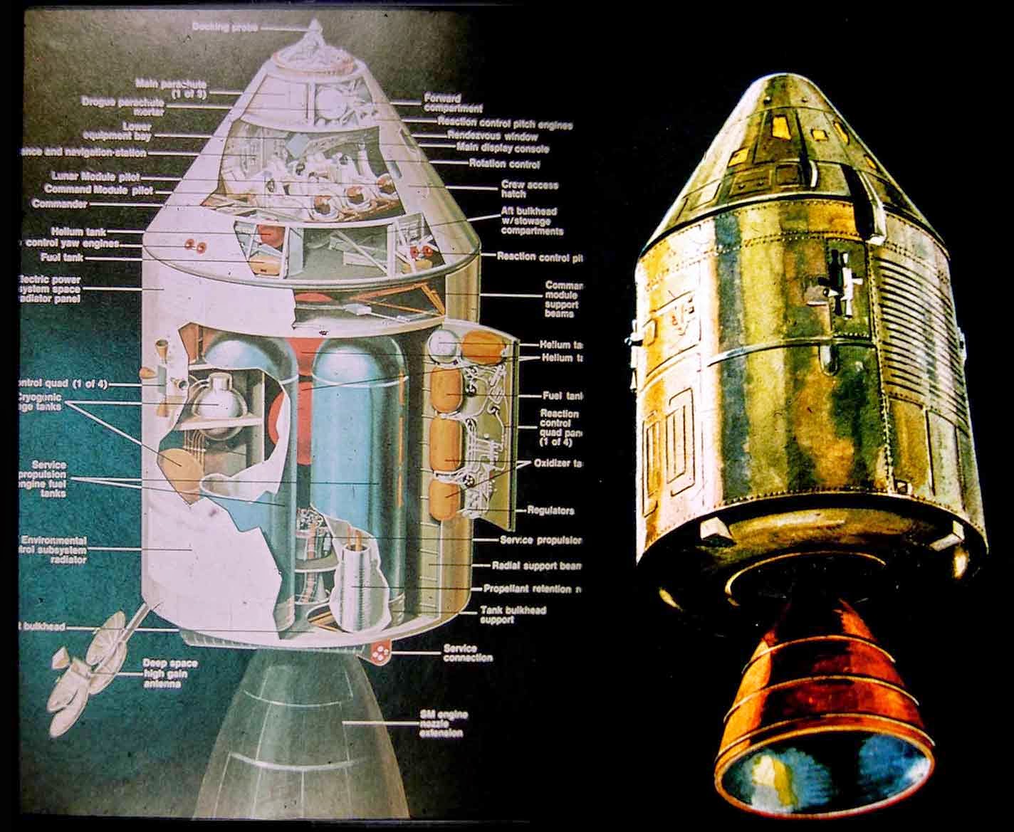 Аполлон схема. Космический корабль Аполлон конструкция. Строение корабля Аполлон. Конструкция корабля Аполлон. Лунный модуль Аполлон 11 строение.