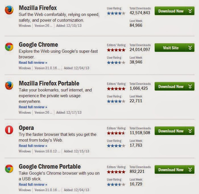 Web browser download. Web browser download