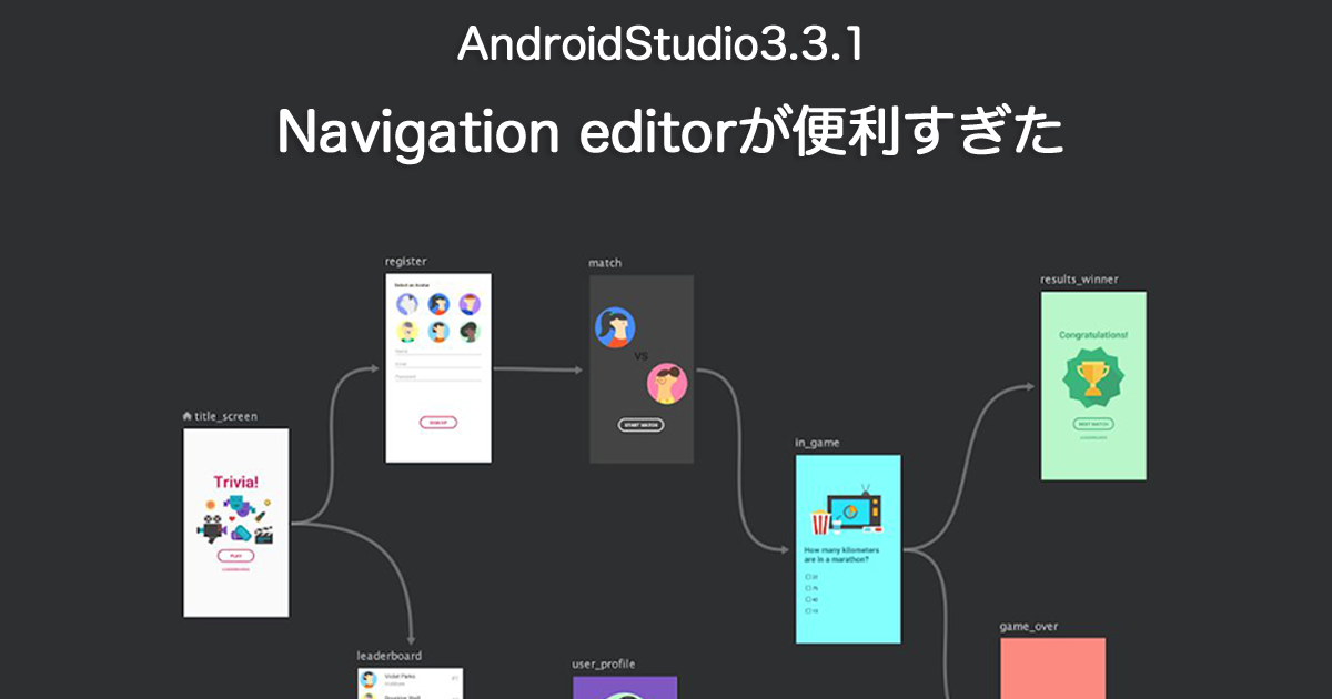 AndroidStudio3.3.1 Navigation editorが便利すぎた
