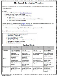 Classroom Freebies Too: FREE! The French Revolution Interative Timeline
