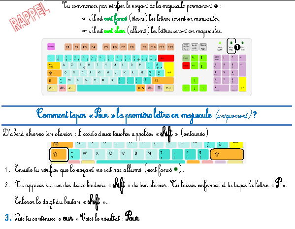 Fiche informatique ce1