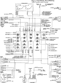 Toyotum 60 Series Wiring Diagram - Complete Wiring Schemas