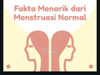 Berikut Fakta Yang Menarik Dari Siklus Menstruasi Normal