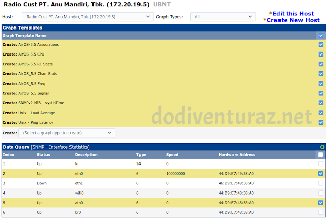 Tutorial Cara Monitoring Radio Ubiquiti Dengan NMS Cacti Tutorial Cara Monitoring Radio Ubiquiti Dengan NMS Cacti