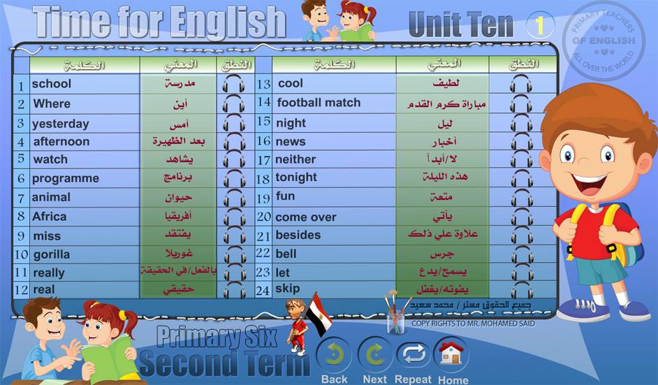 time for english: القاموس الناطق لكلمات الصف السادس الابتدائي الترم الثاني