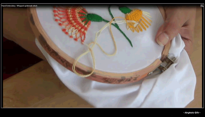 Galeri Tenun Sulam Menyulam Pengertian, Sejarah, Teknik