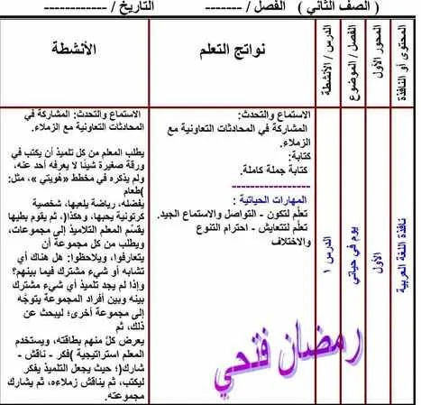 تحضير لغة عربية تانيه ابتدائى ترم أول 2020 - موقع مدرستى